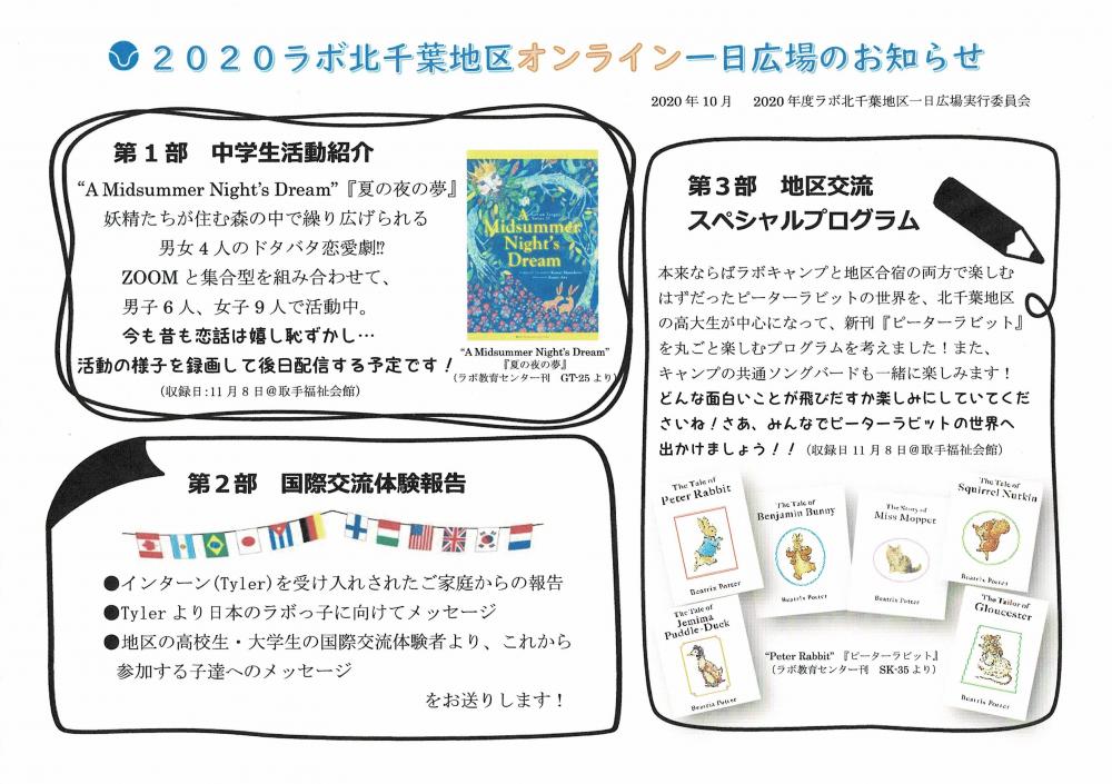 2020ラボ北千葉地区オンライン一日広場