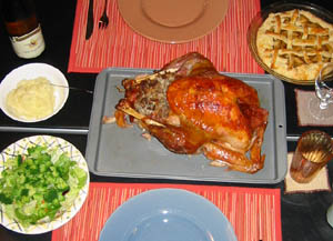 Turkeyの食卓