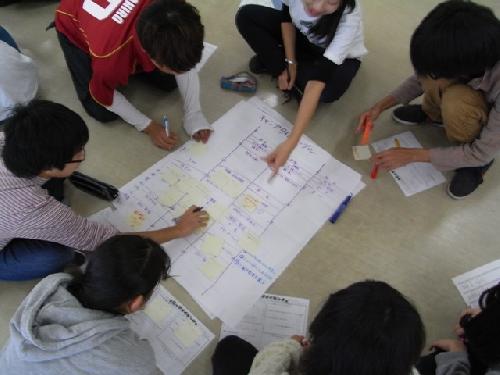 １３SM２AMキャンプ