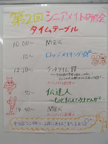 １３SM２プログラム