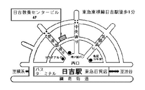 日吉地図