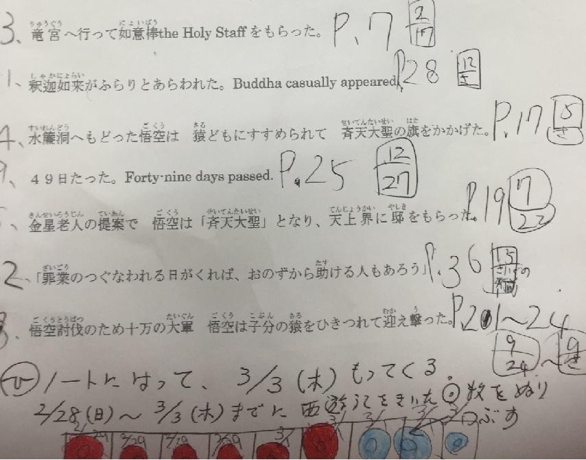 西遊記途中４