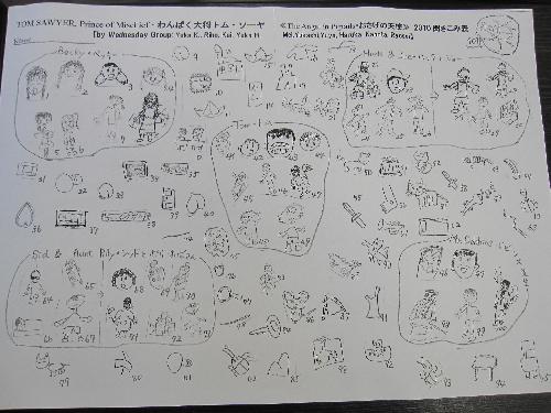 トム・ソーヤ聞きこみ表