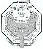 グローブ座1階平面図