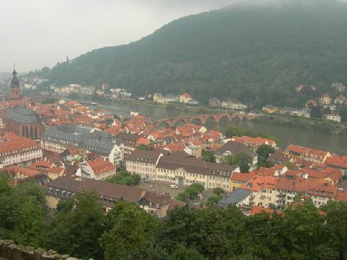 ハイデルベルク