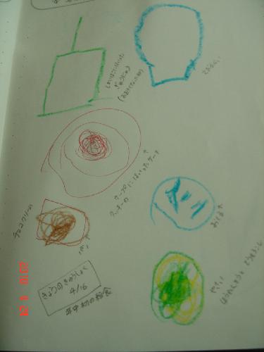 こうせいのーと